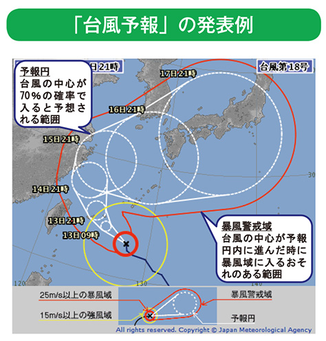 「台風予報」の発表例