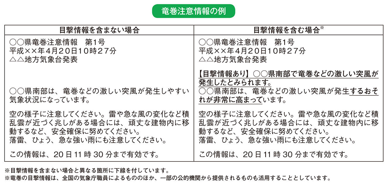 竜巻注意情報の例