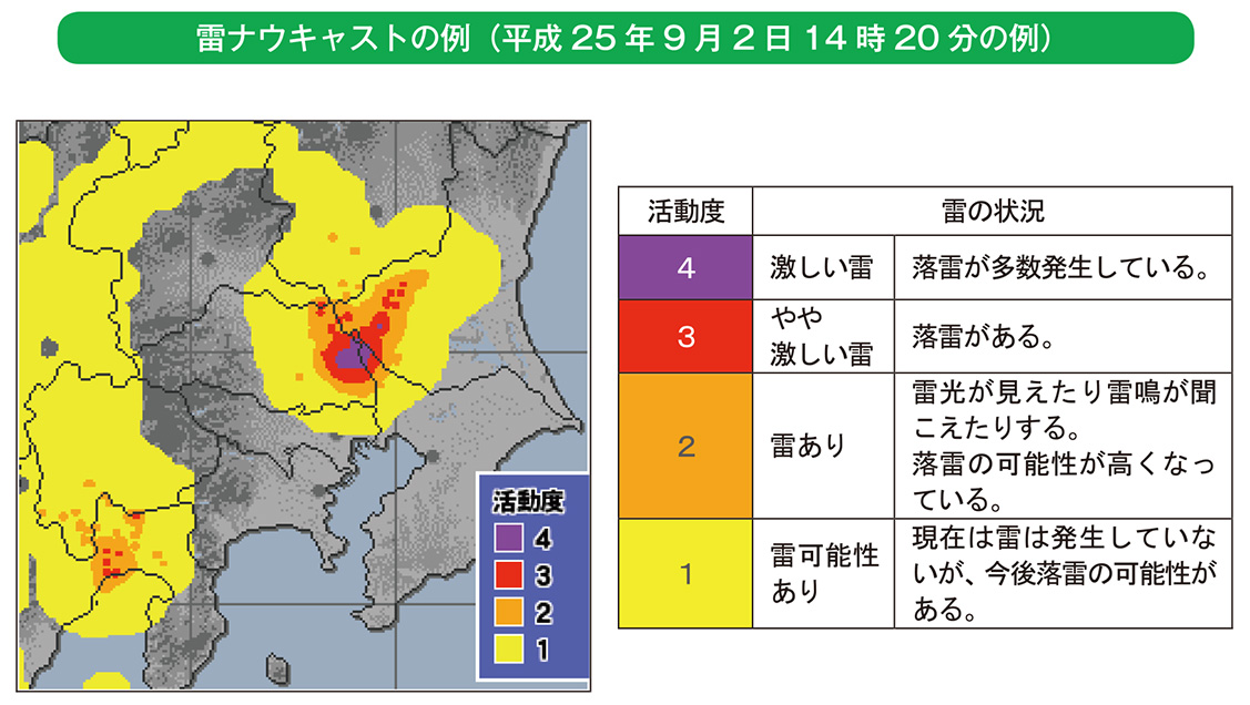 雷ナウキャストの例(平成25年9月2日14時20分の例)