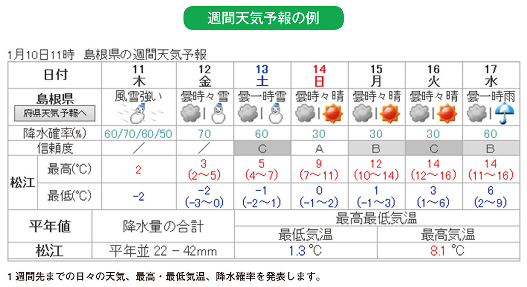 西予 市 天気 雨雲 レーダー