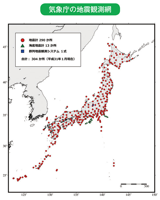 気象庁の地震観測網