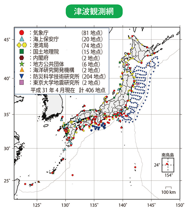 津波観測網