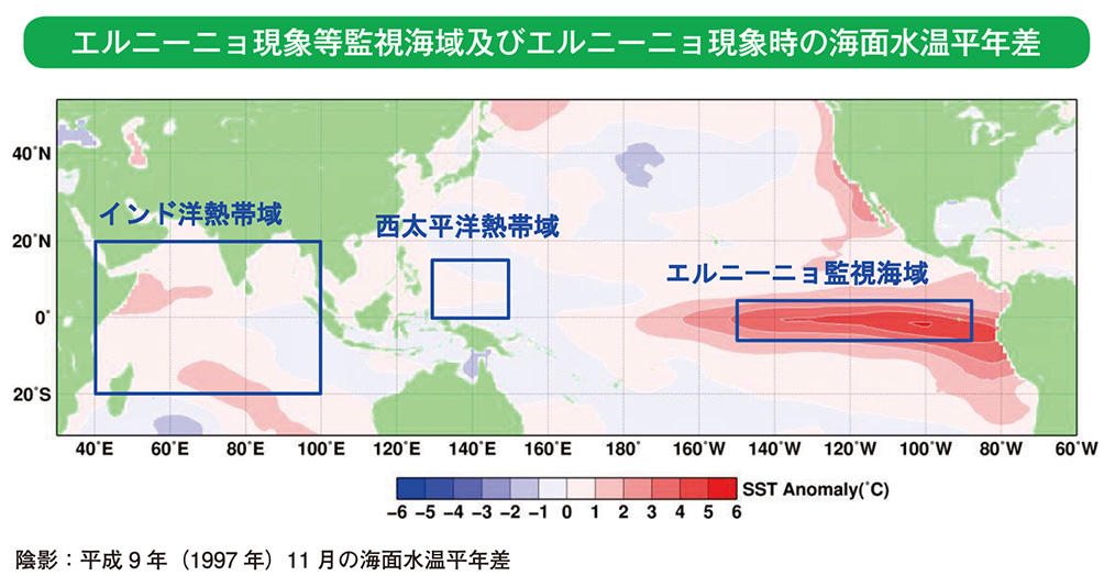 エルニーニョ現象等監視海域及びエルニーニョ現象時の海面水温平年差