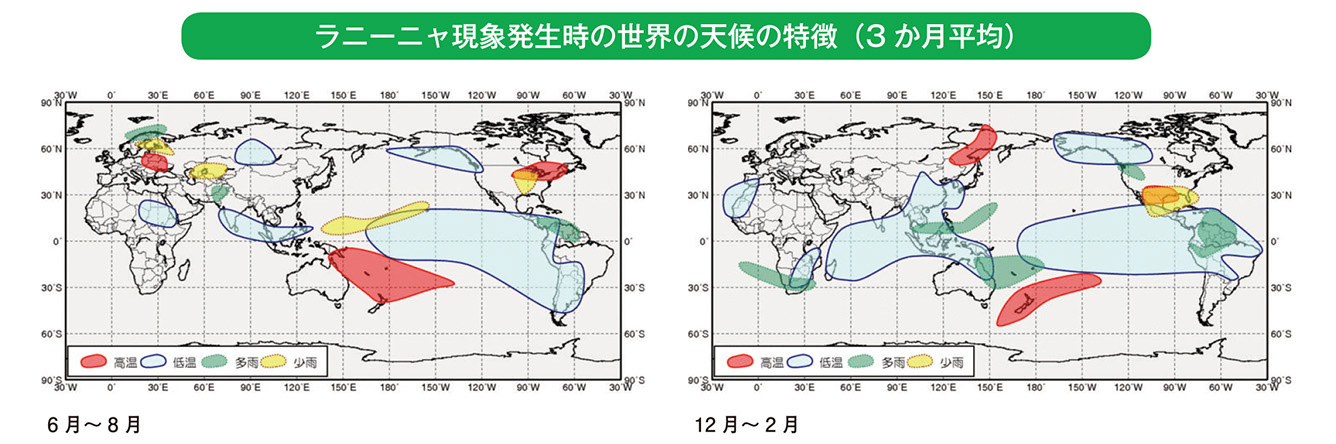 ラニーニャ現象発生時の世界の天候の特徴(3か月平均)