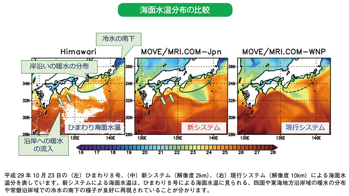 環境気象情報の発表