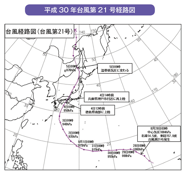 平成30年台風第21号経路図