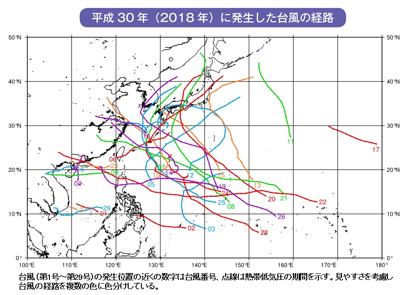 平成30年（2018年）に発生した台風の経路
