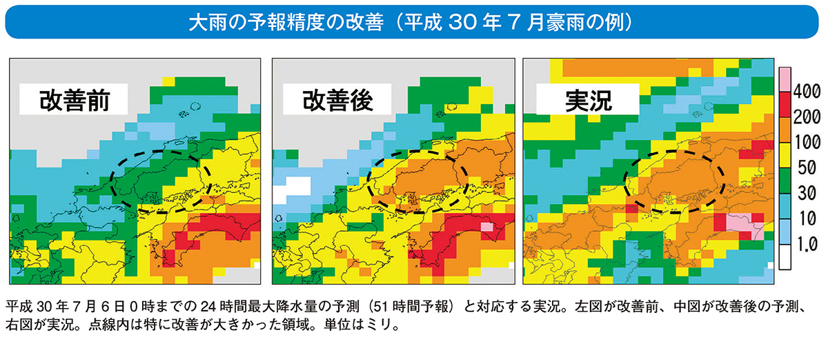 大雨の予報精度の改善（平成30 年7 月豪雨の例）