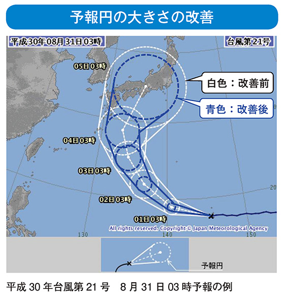 予報円の大きさの改善