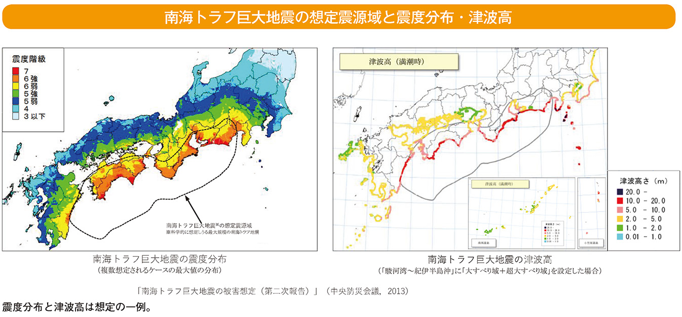 南海トラフ巨大地震の想定震源域と震度分布・津波高