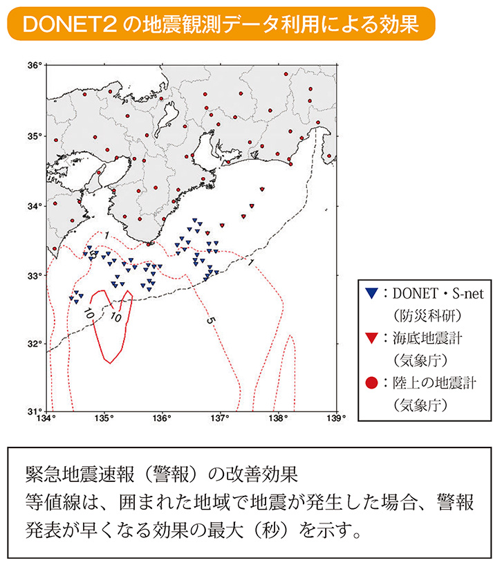 DONET2 の地震観測データ利用による効果
