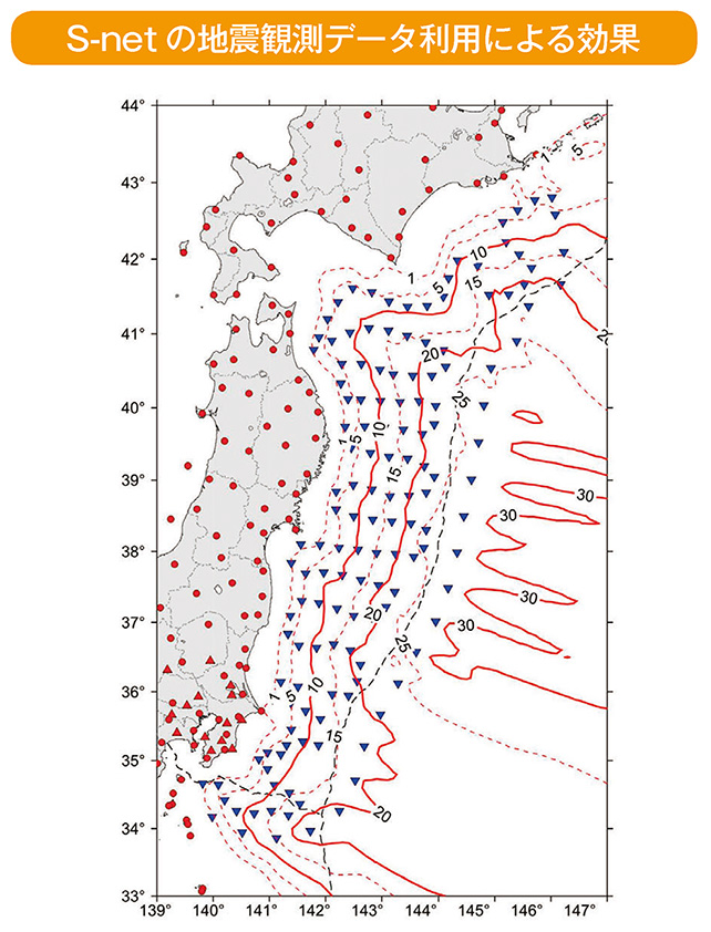 S-net の地震観測データ利用による効果