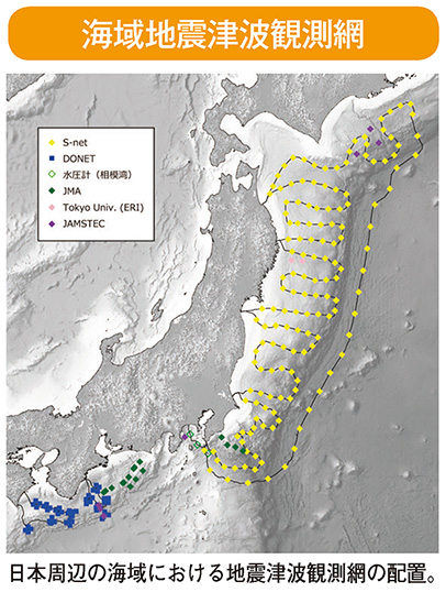海域地震津波観測網