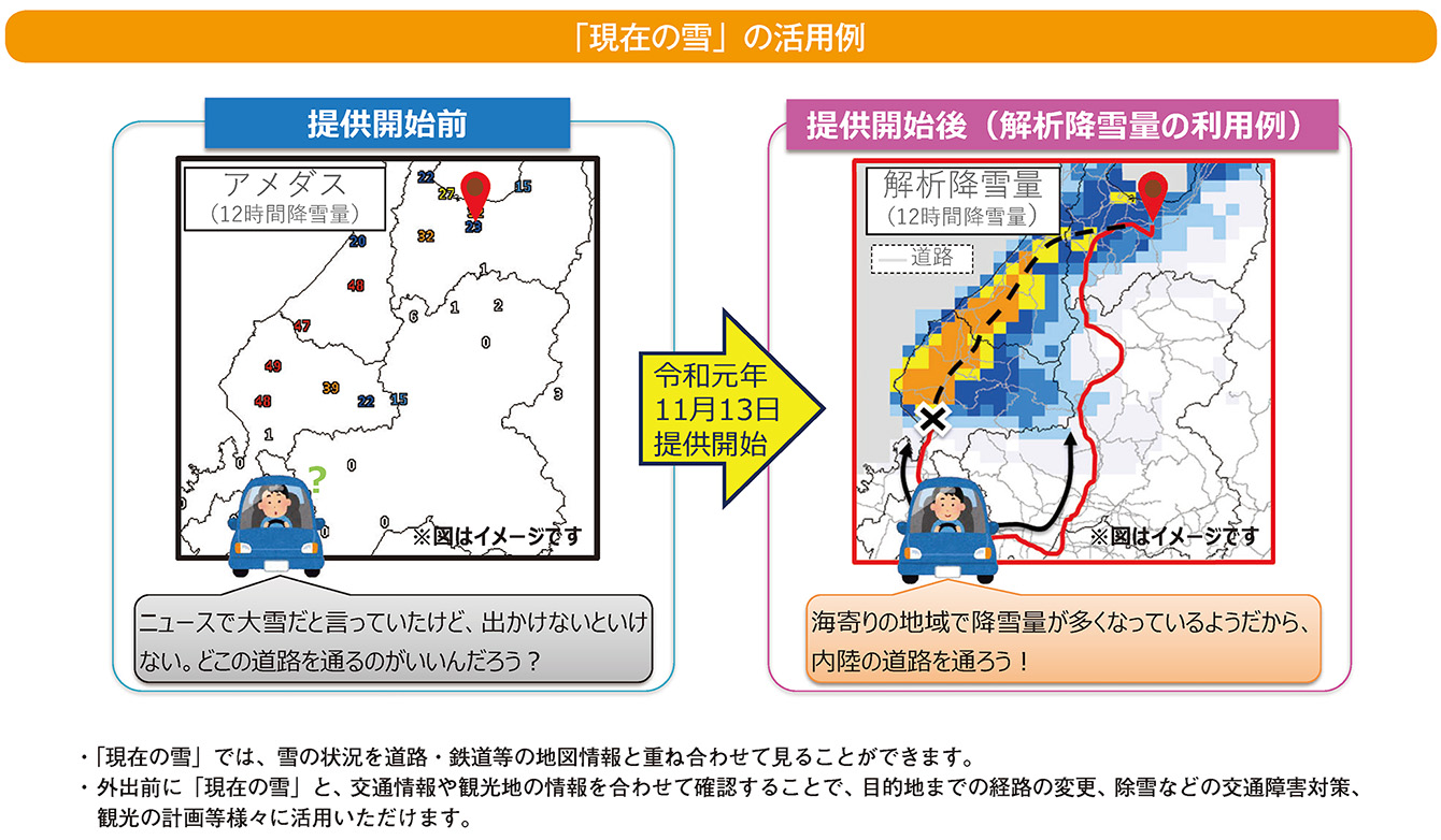 「現在の雪」の活用例