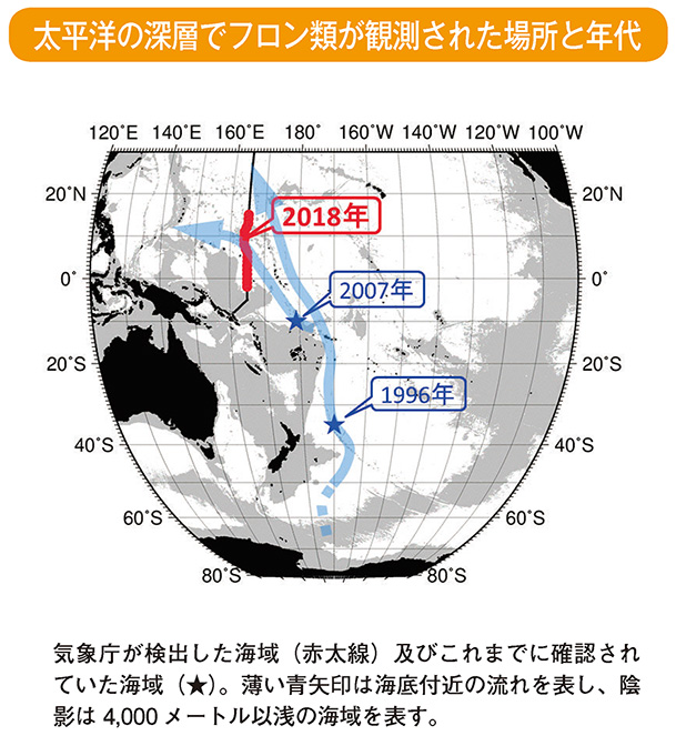 太平洋の深層でフロン類が観測された場所と年代