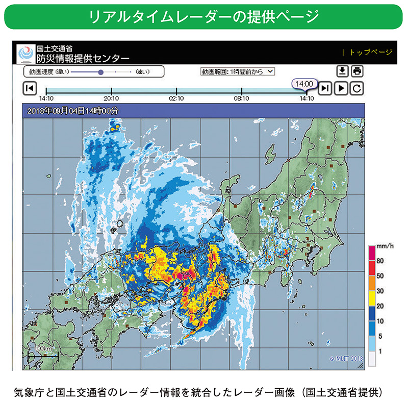 リアルタイムレーダーの提供ページ