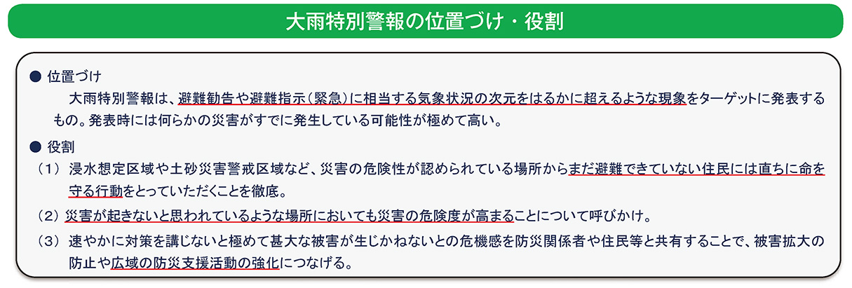 大雨特別警報の位置づけ・役割