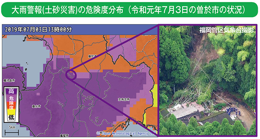 大雨警報(土砂災害)の危険度分布（令和元年7月3日の曽於市の状況）