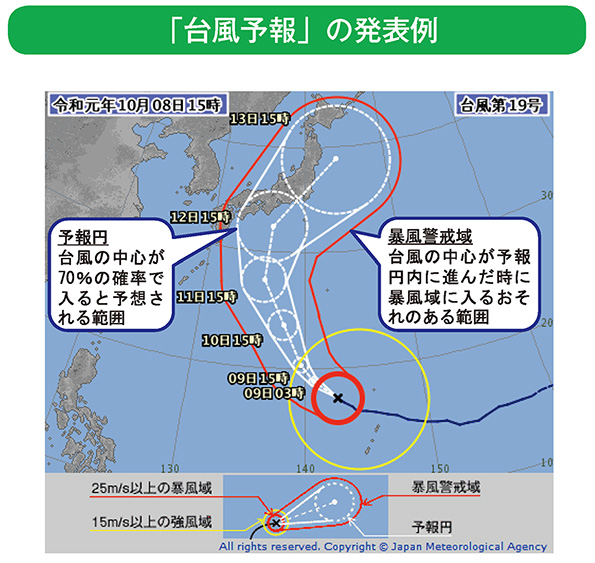 「台風予報」の発表例
