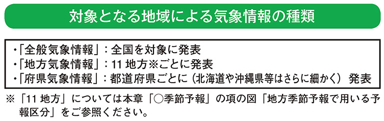 対象となる地域による気象情報の種類