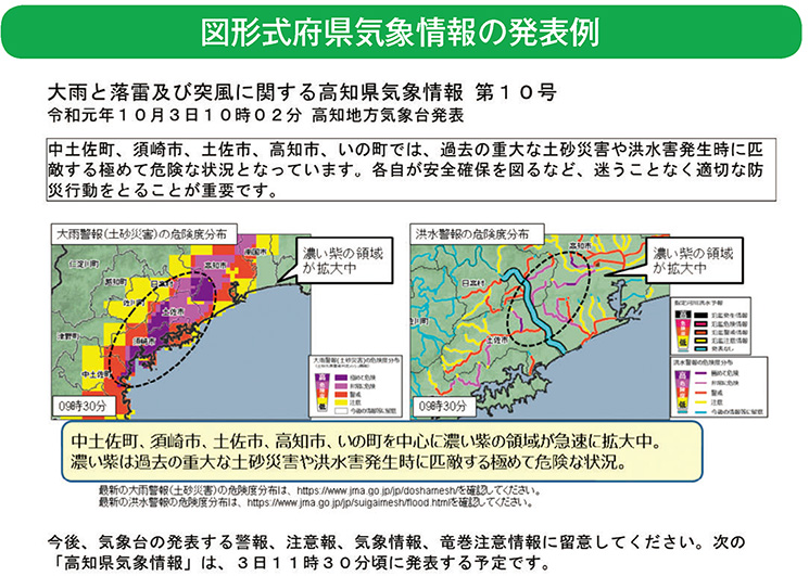 図形式府県気象情報の発表例