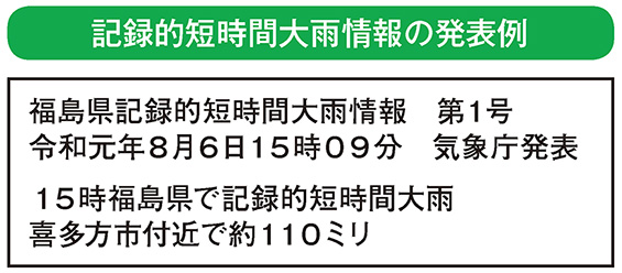 記録的短時間大雨情報の発表例