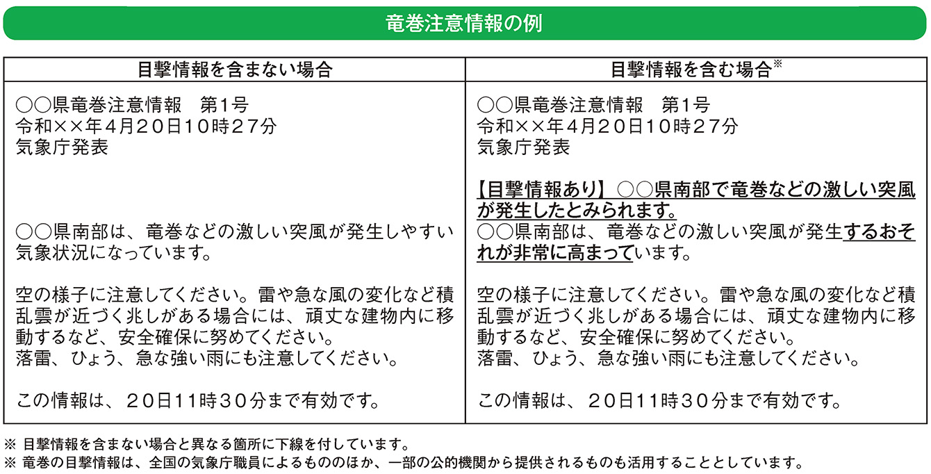 竜巻注意情報の例