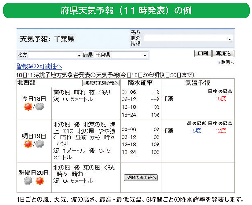 府県天気予報（11時発表）の例