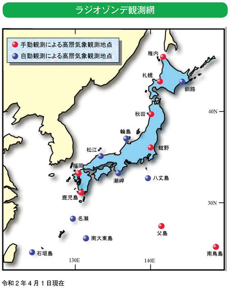 ラジオゾンデ観測網