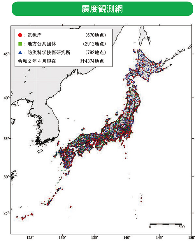 震度観測網