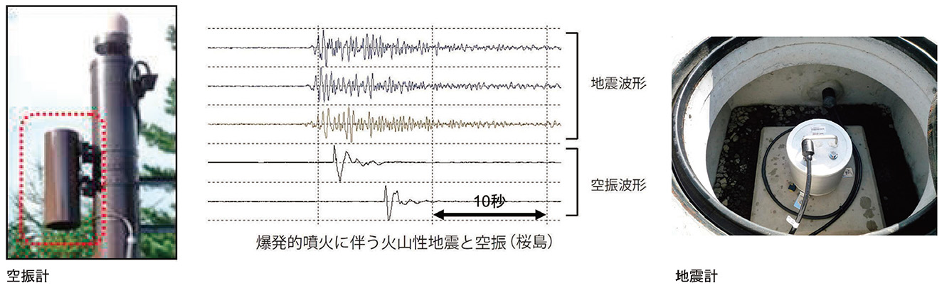 空振計と地震計