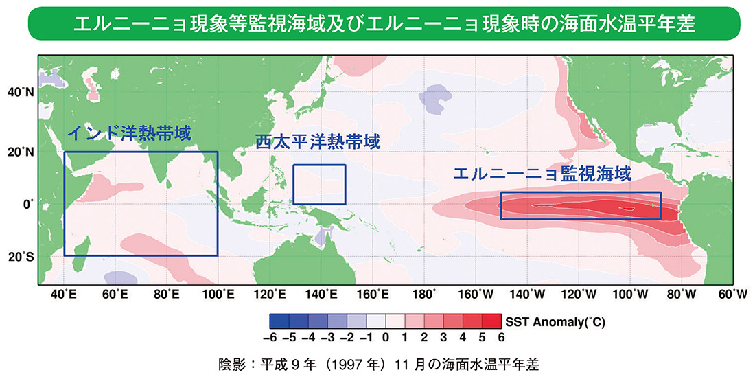 エルニーニョ現象等監視海域及びエルニーニョ現象時の海面水温平年差