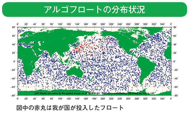アルゴフロートの分布状況