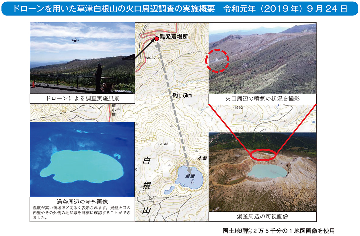 ドローンを用いた草津白根山の火口周辺調査の実施概要　令和元年（2019年）9月24日