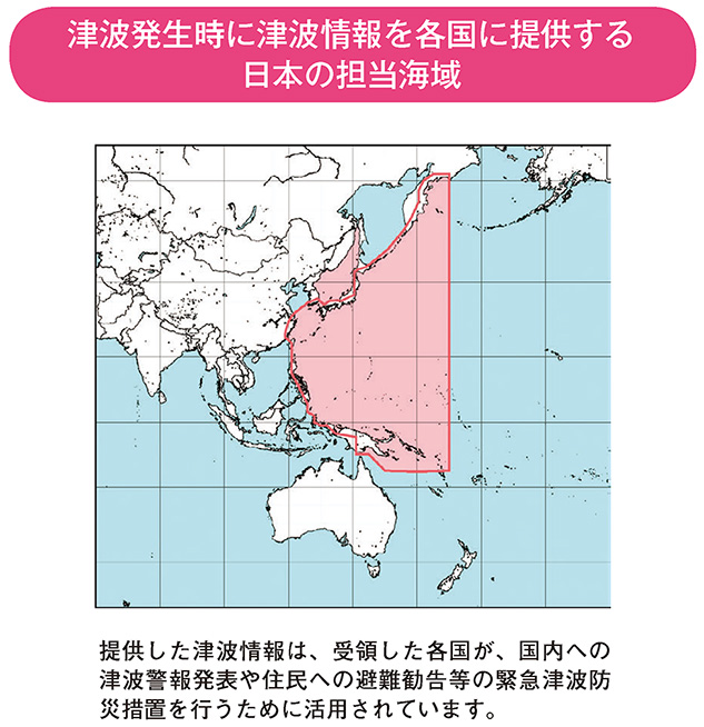 津波発生時に津波情報を各国に提供する日本の担当海域