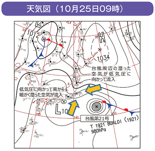 天気図(10月25日09時)