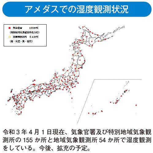 アメダスでの湿度観測状況