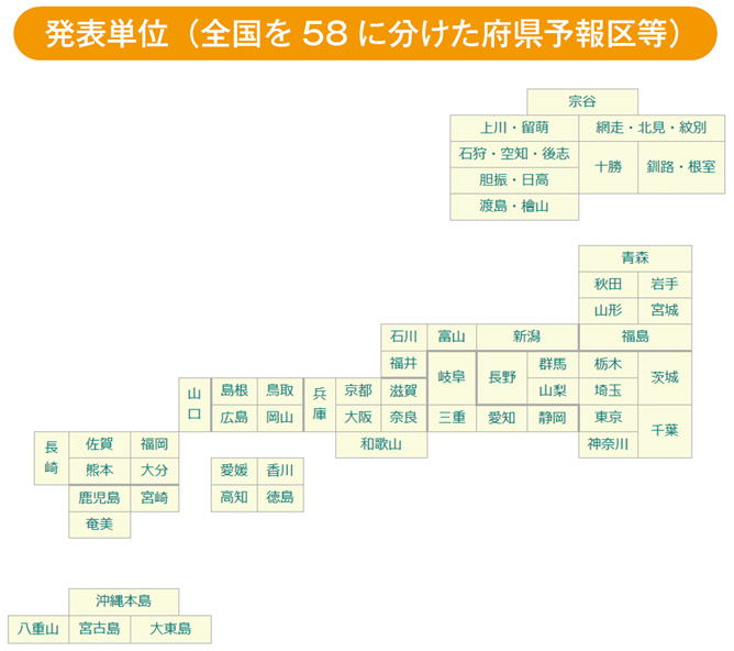 発表単位（全国を58に分けた府県予報区等）