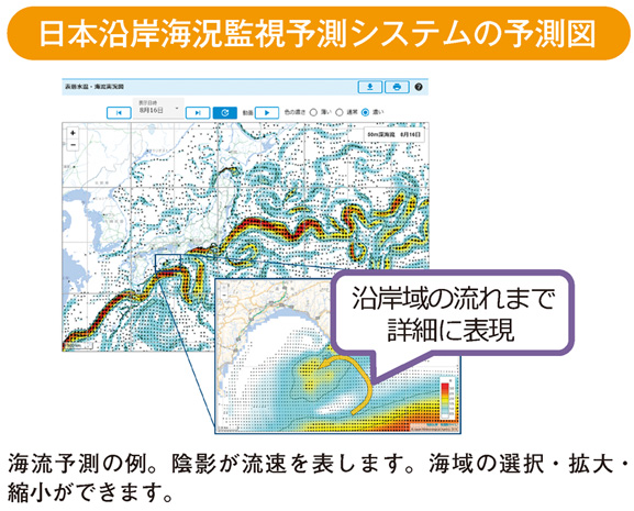 日本沿岸海況監視予測システムの予測図