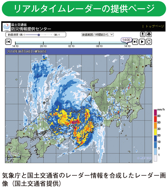 リアルタイムレーダーの提供ページ