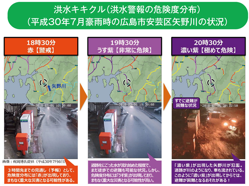 洪水キキクル（洪水警報の危険度分布）（平成30年7月豪雨時の広島市安芸区矢野川の状況）