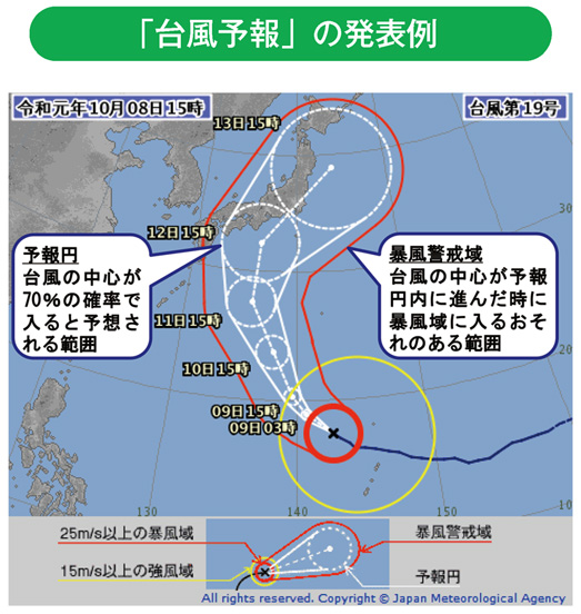 「台風予報」の発表例