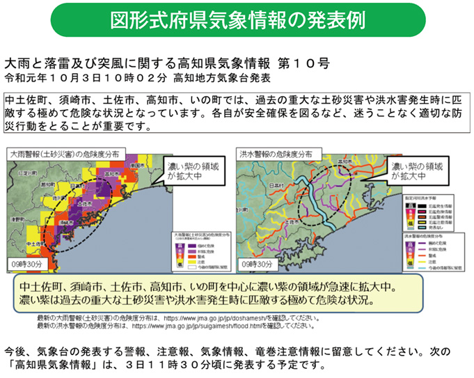図形式府県気象情報の発表例
