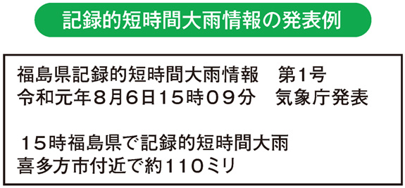 記録的短時間大雨情報の発表例