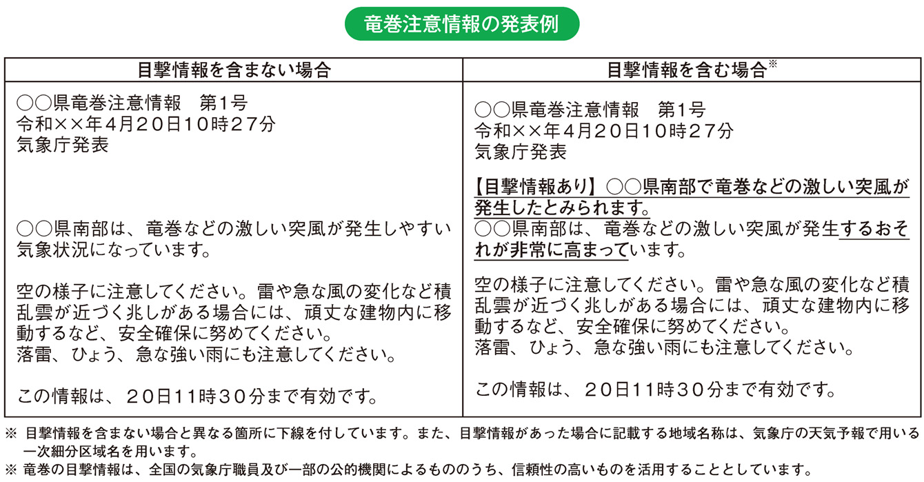 竜巻注意情報の発表例