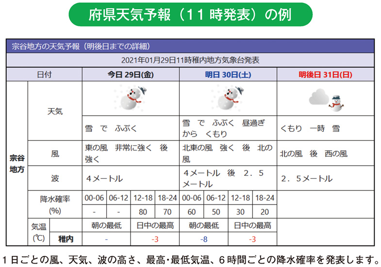 府県天気予報（11時発表）の例