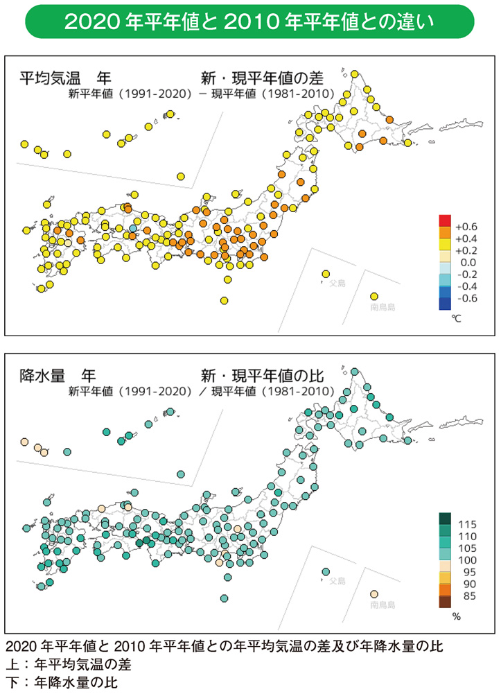 2020年平年値と2010年平年値との違い