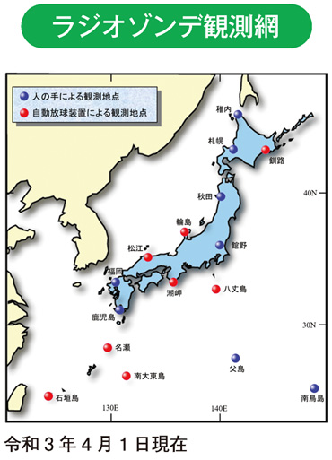 ラジオゾンデ観測網