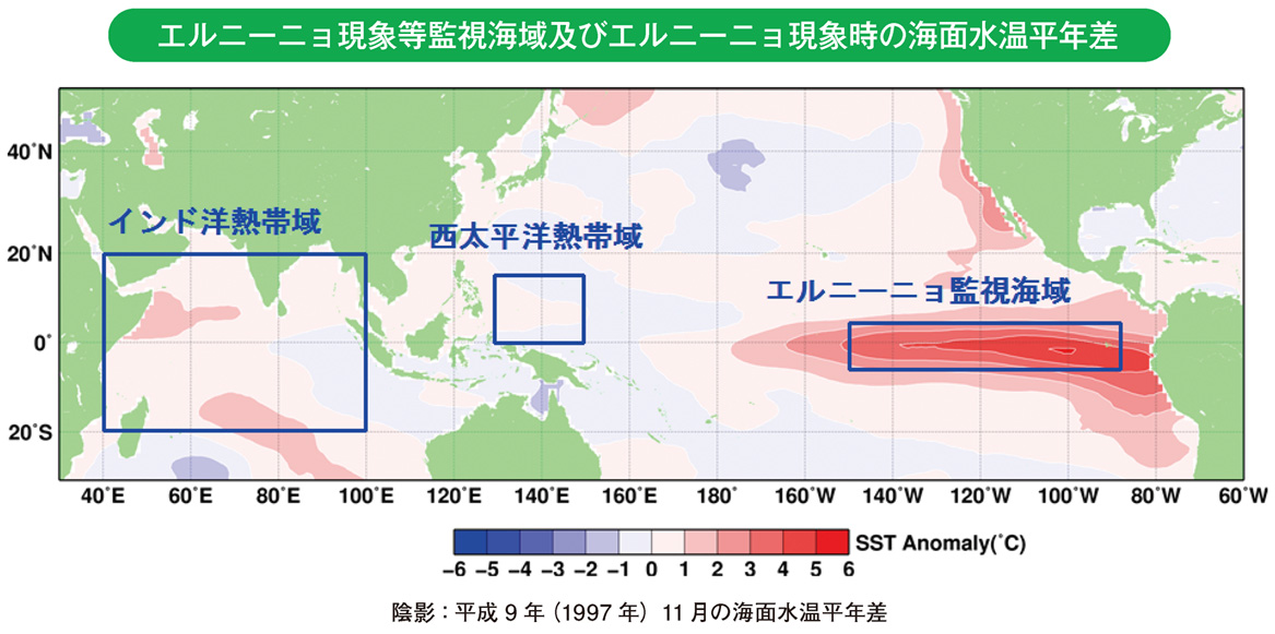 エルニーニョ現象等監視海域及びエルニーニョ現象時の海面水温平年差