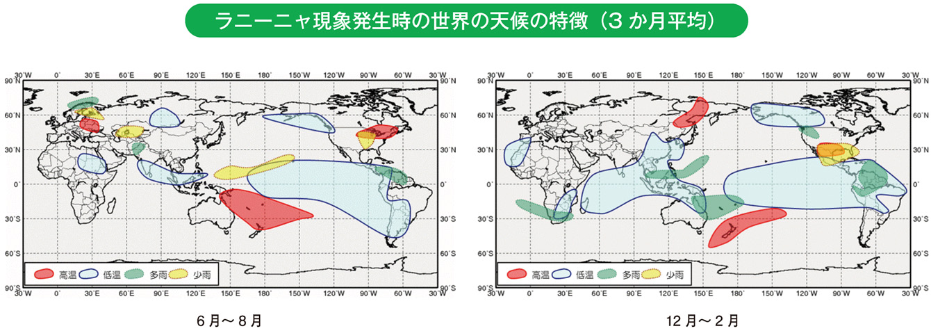 ラニーニャ現象発生時の世界の天候の特徴（3か月平均）
